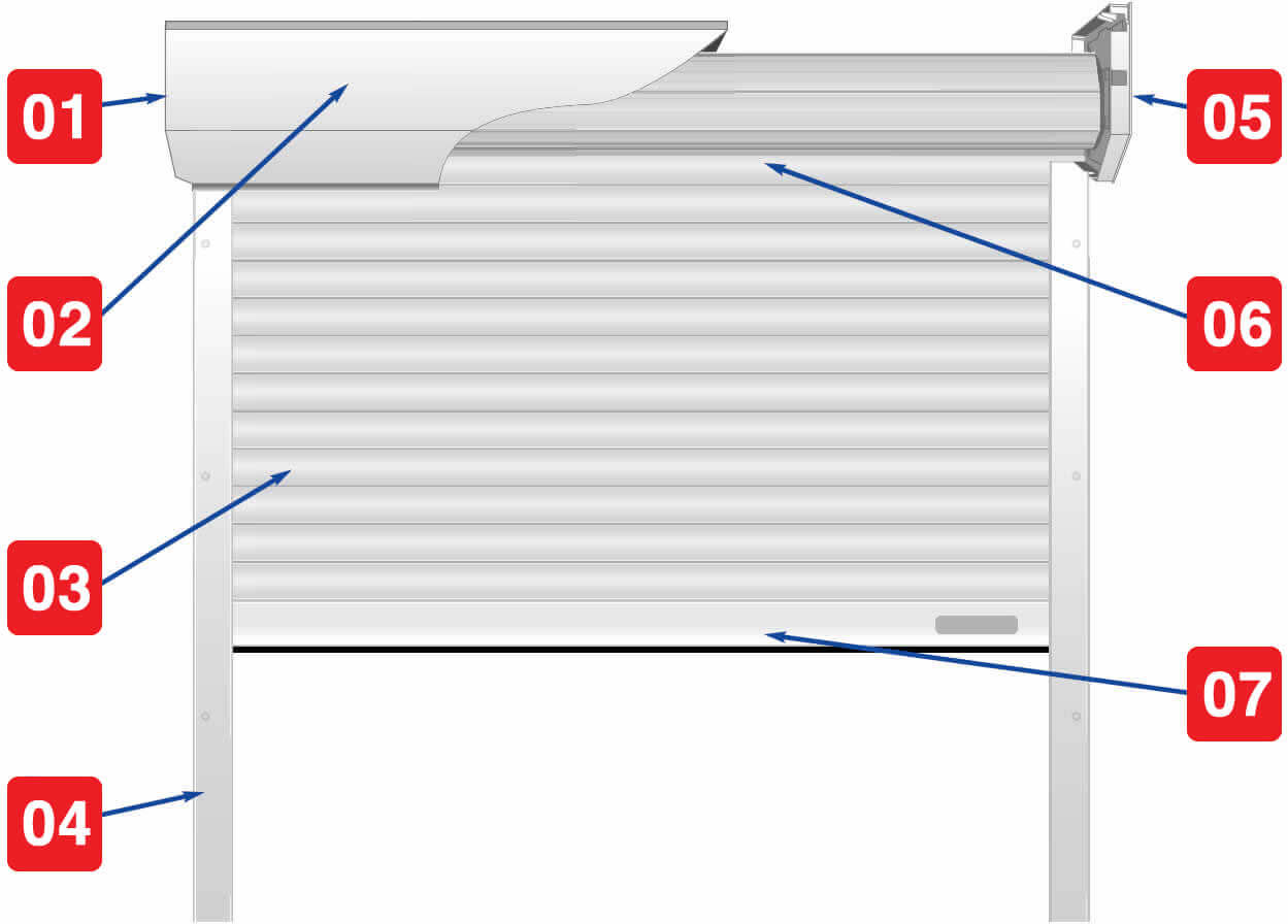 specifications map