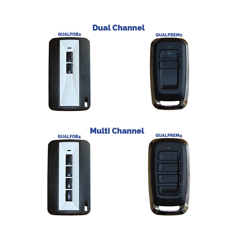 Transmitters Available